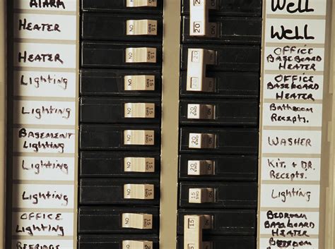 electrical box reading voltage|electrical breaker box reading.